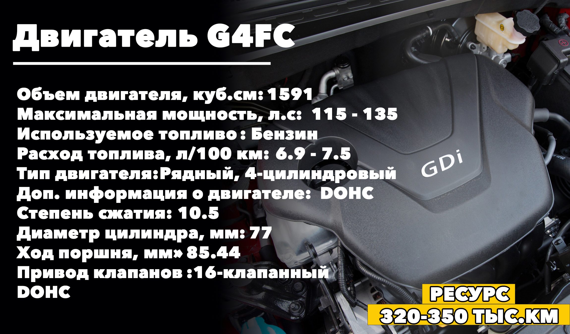 Ресурс двигателя 1.6 G4FC