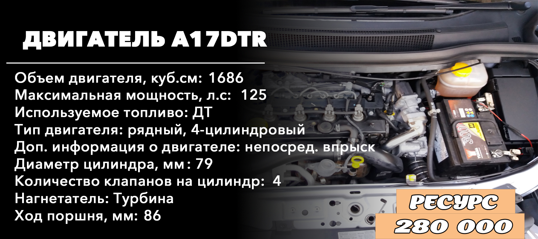 Ресурс двигателя 1.7 - A17DTR