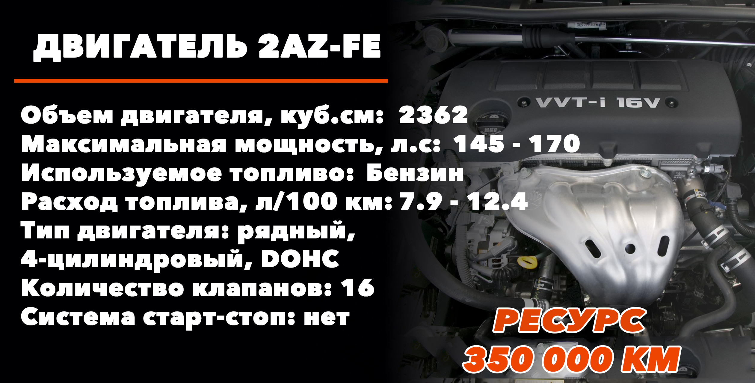 Ресурс двигателя 2AZ-FE 2.4