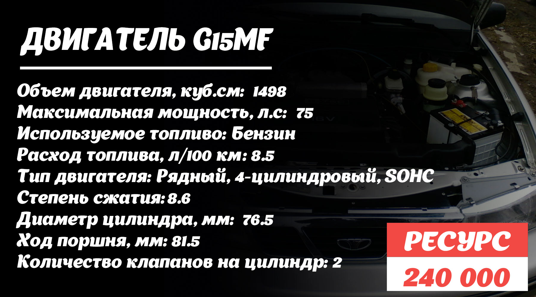 Ресурс двигателя G15MF