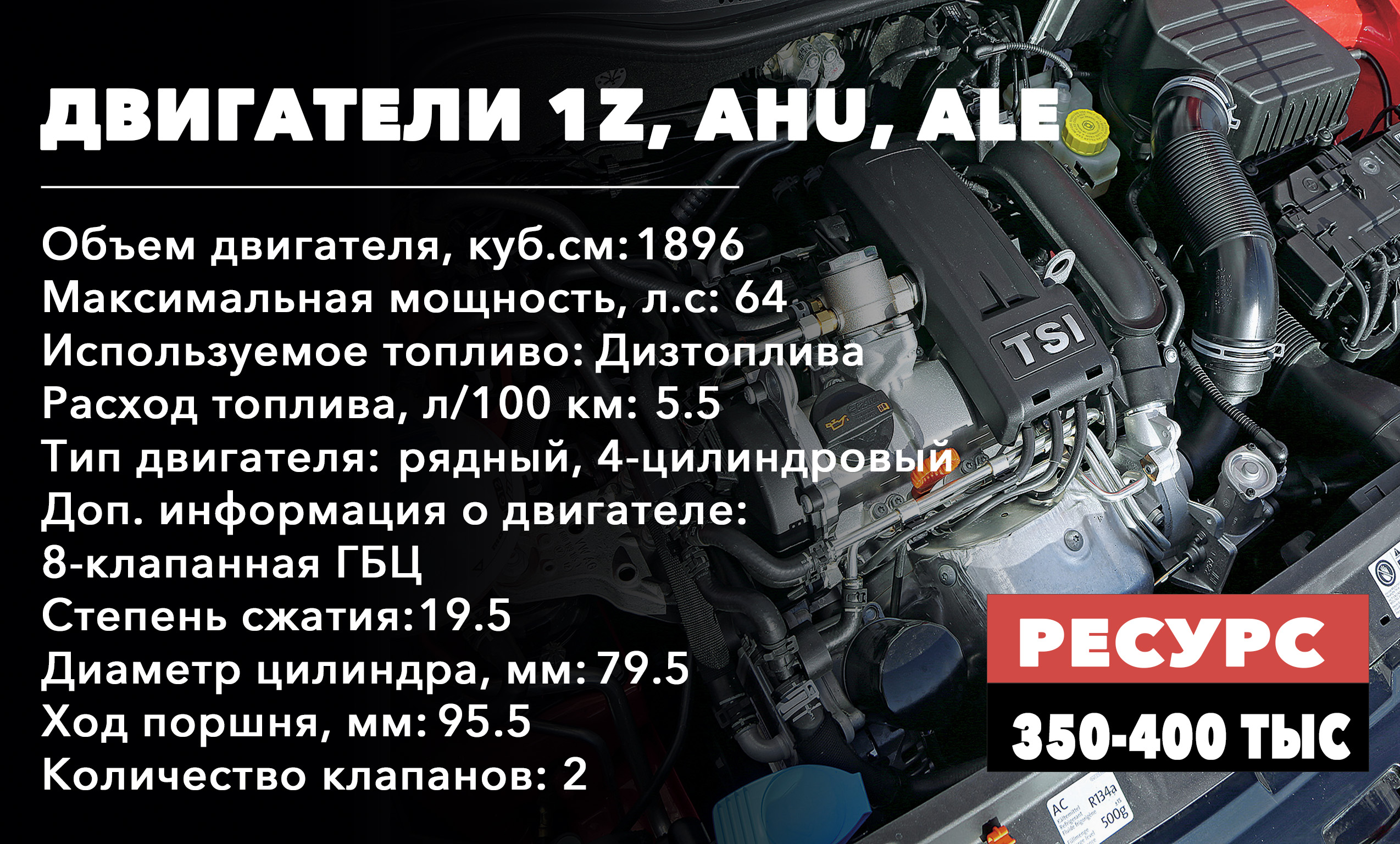 Ресурс двигателя Фольксваген Кадди 1.9(1Z, AHU, ALE)