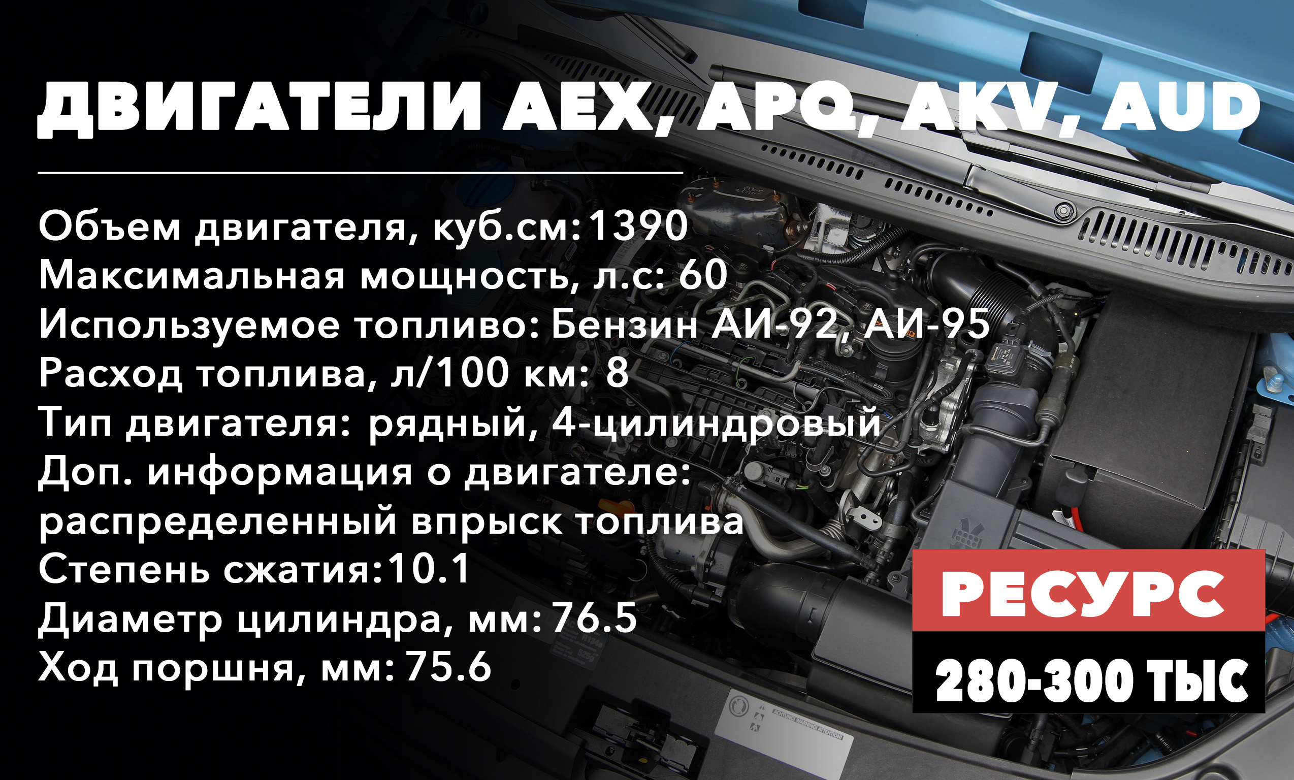 Ресурс движков на 1.4 литра(AEX, APQ, AKV, AUD )