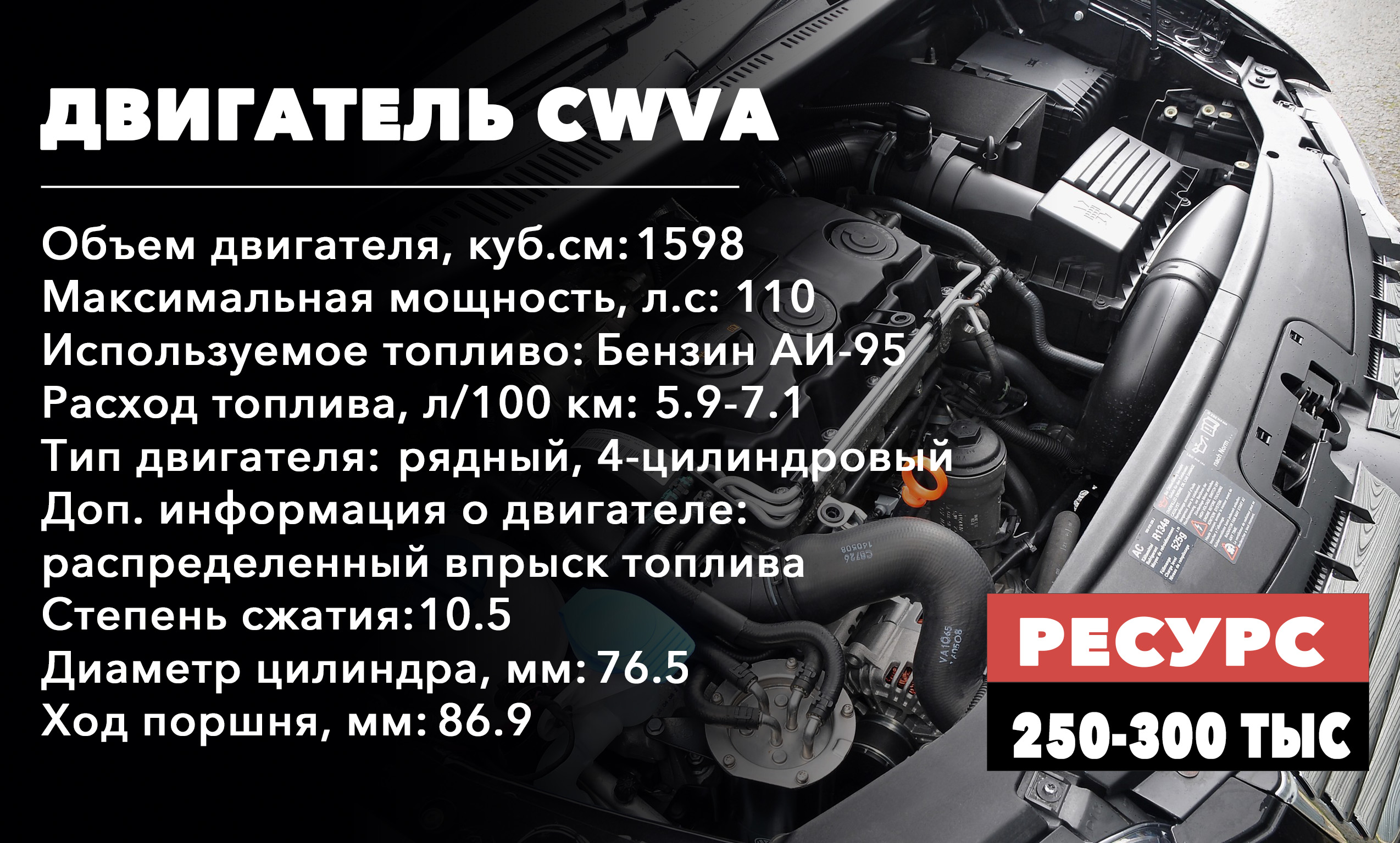 Сколько «ходят» моторы на 1.6 литра(CWVA)