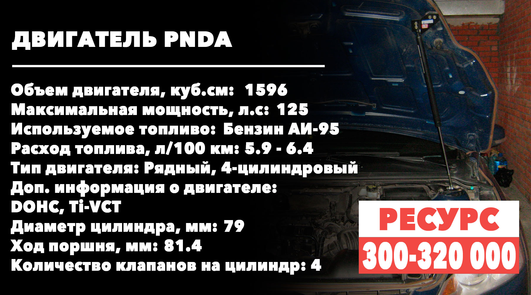 Срок-службы 1.6-литровых-моторов Ford Focus (PNDA)