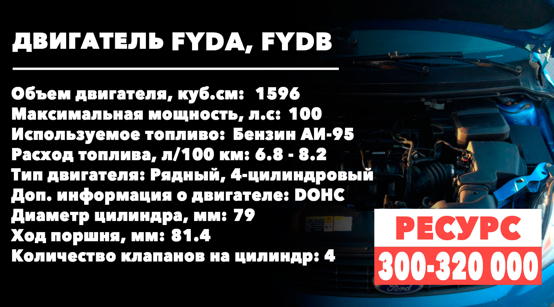 Срок службы 1.6 литровых моторов Ford Focus (FYDA,FYDB)