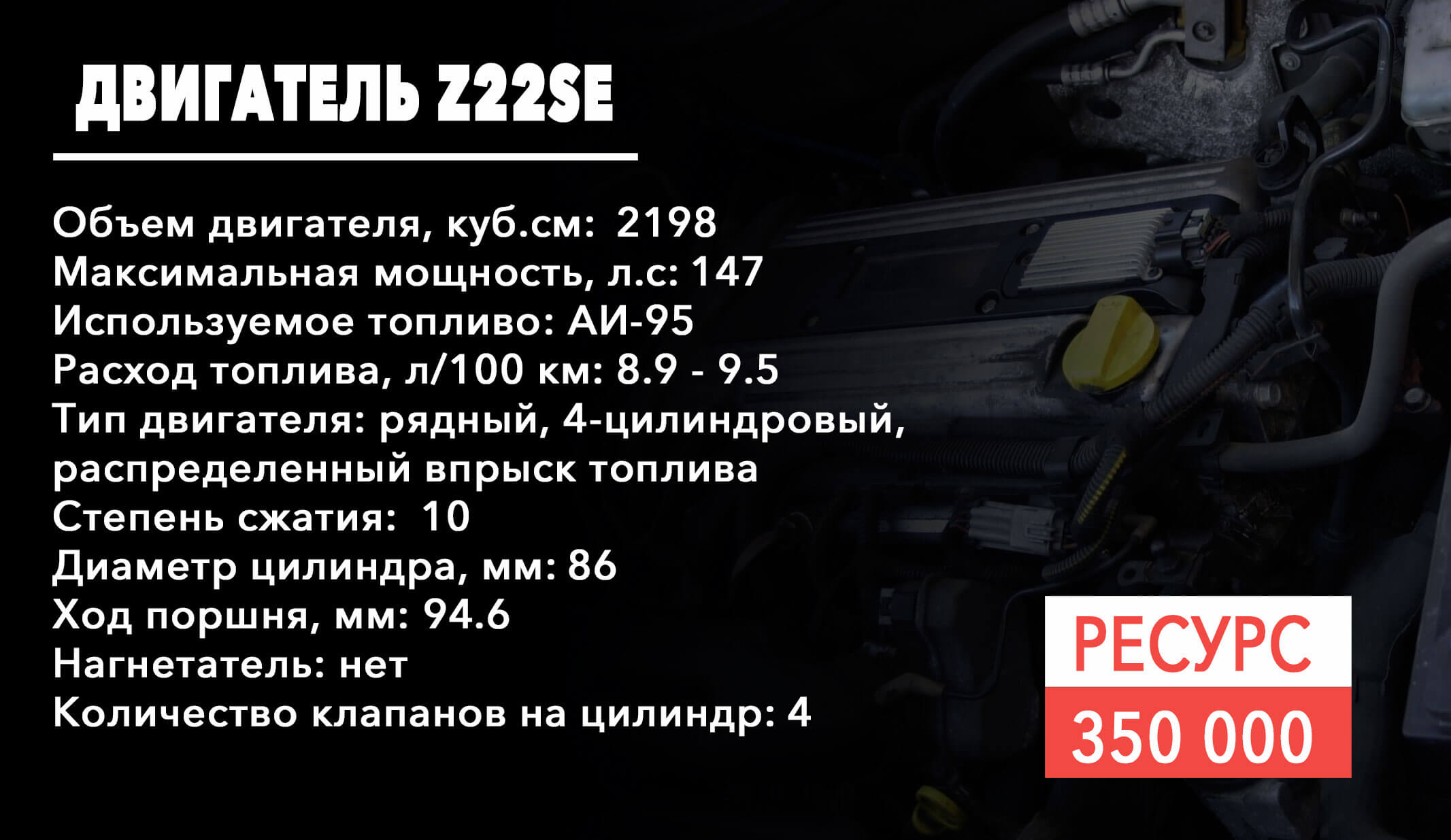ресурс двигателя Z22SE