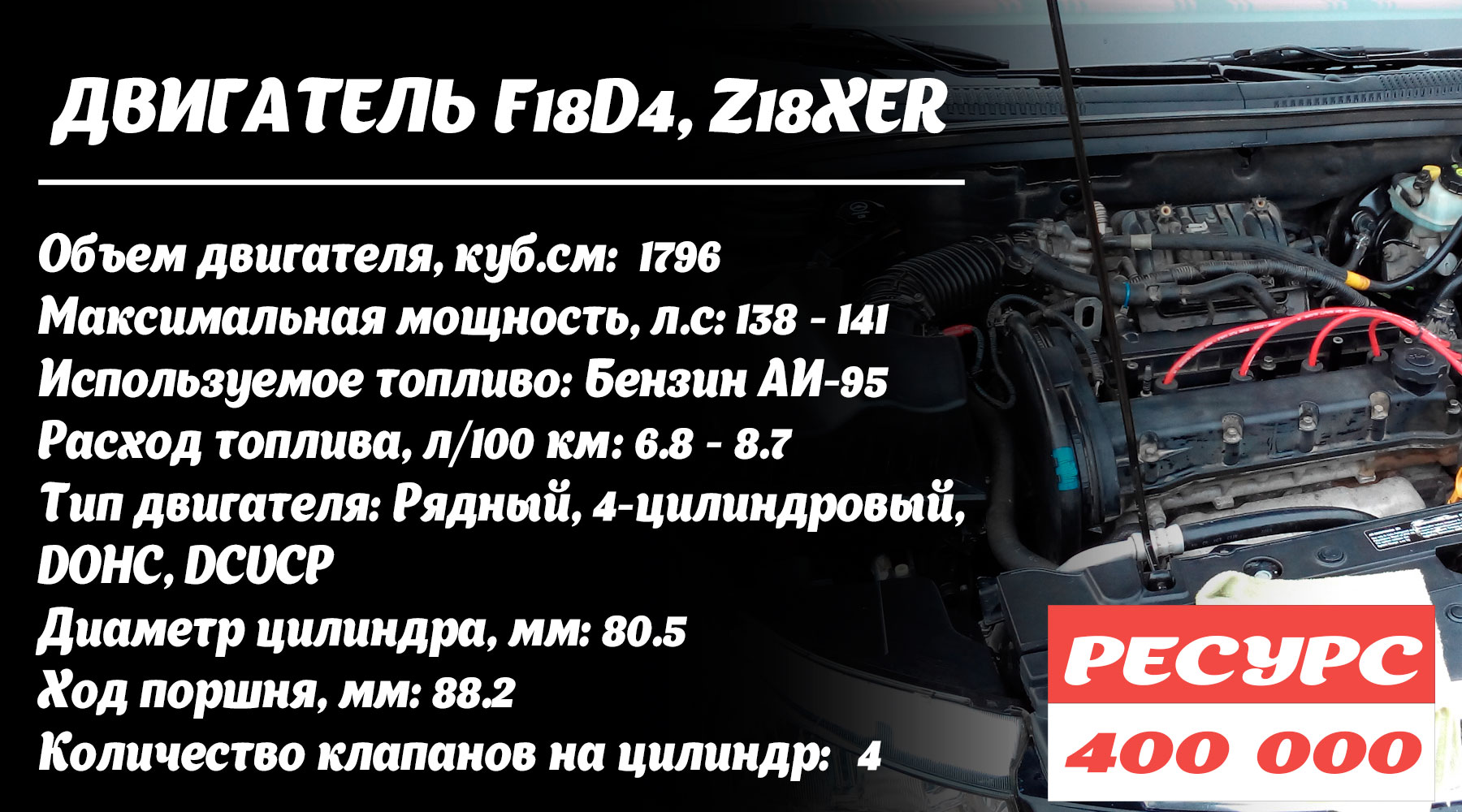 Двигатель F18D4, Z18XER
