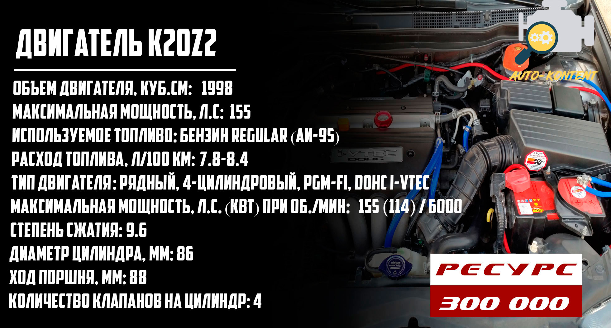 ресурс двигателя K20Z2
