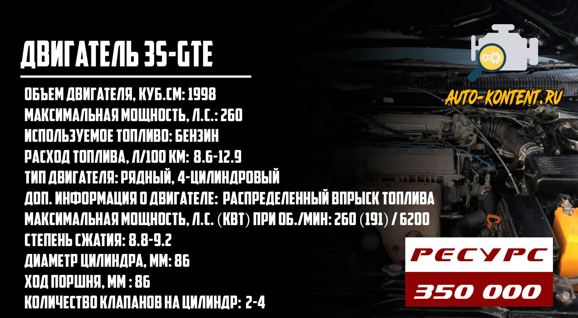 3S-GTE Ресурс двигателя Тойота Калдина 1.8, 2.0