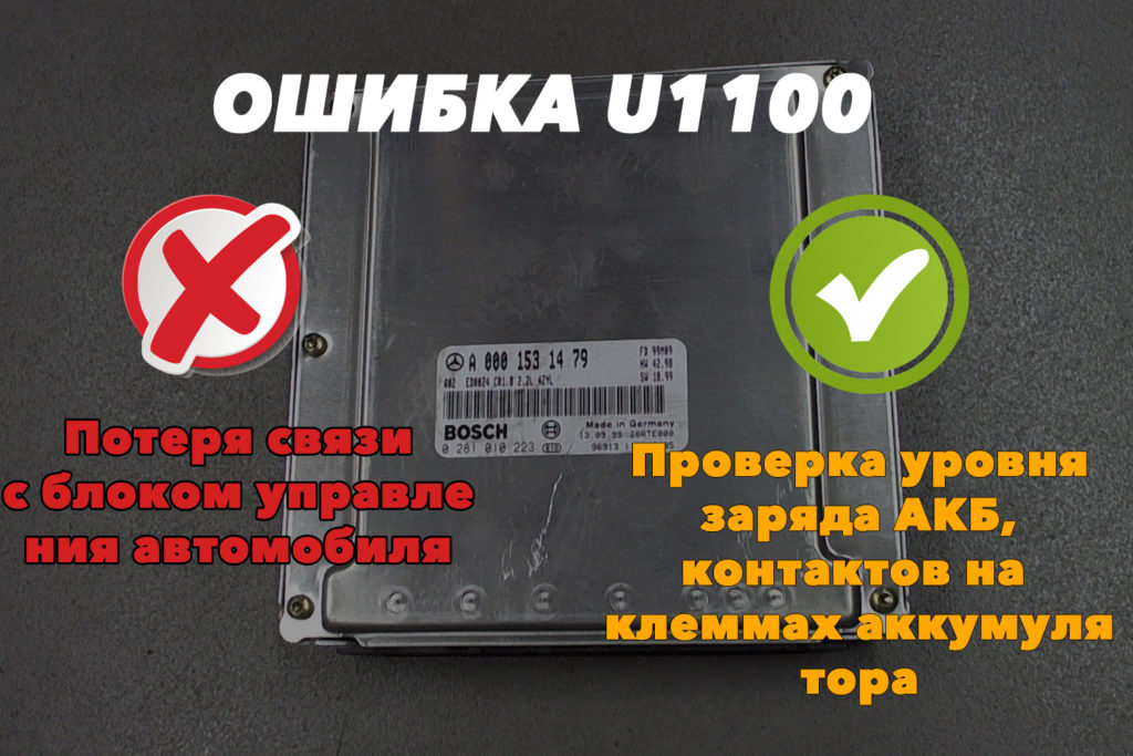 U0100 ошибка гранта автомат