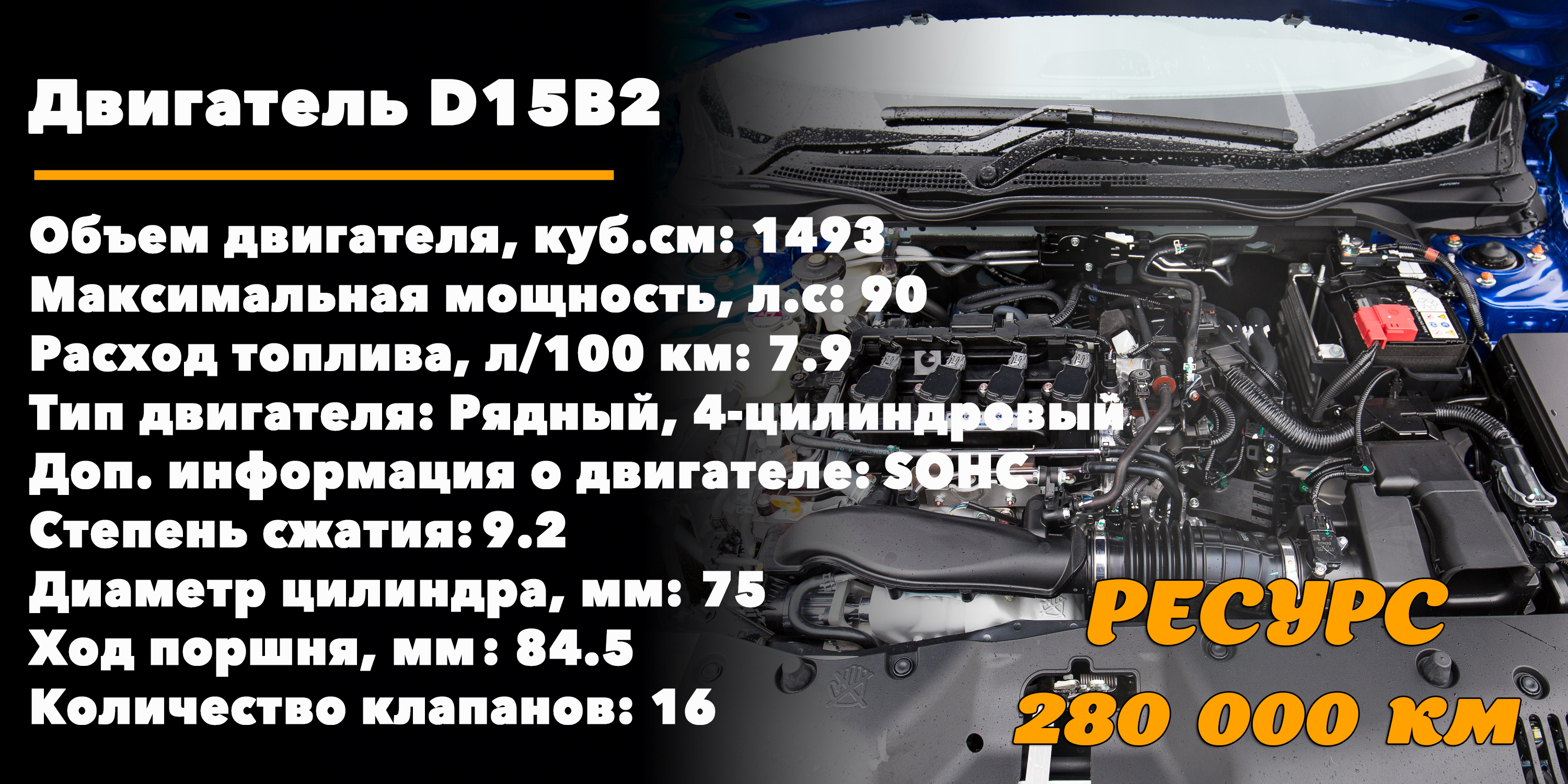 Ресурс 1.5-литрового двигателя D15B2
