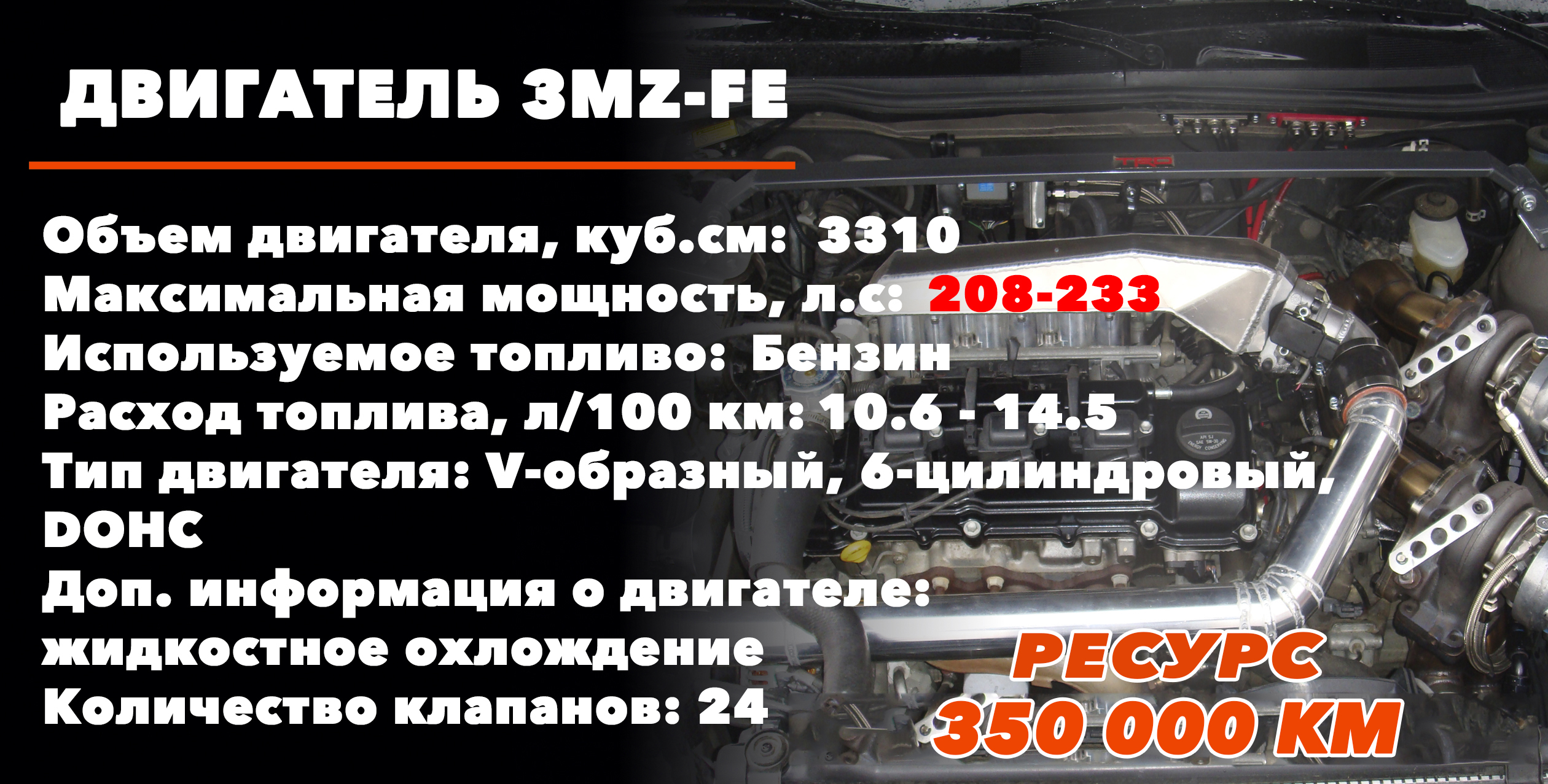 Ресурс двигателя 3MZ-FE 3.3