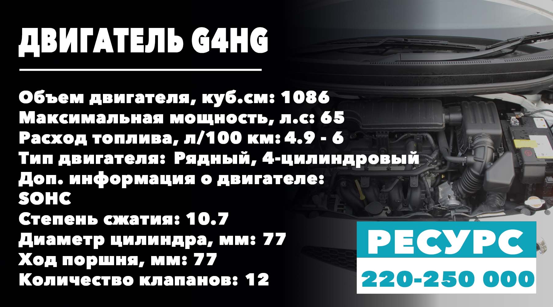 Сколько «ходит» мотор G4HG 1.1 Киа Пиканто