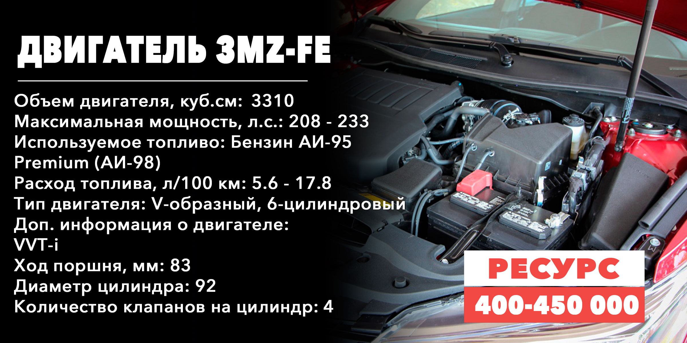 1mz fe масло. Система охлаждения 3mz-Fe. 3mz Fe двигатель ресурс. Мотор 3 MZ Fe характеристики. 3mz 6 цилиндр.