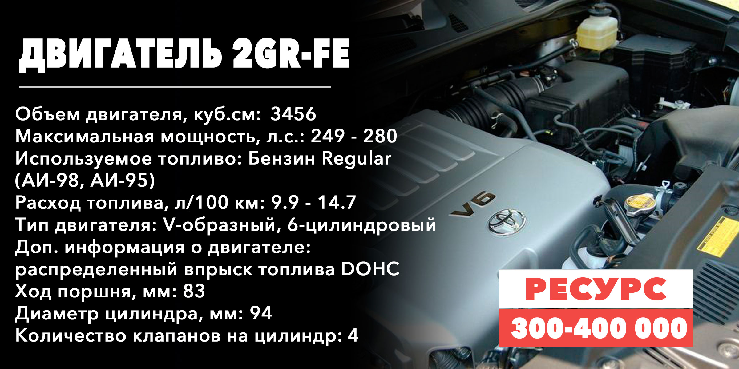1gr fe масло. Двигатель Toyota 2gr-Fe. 2gr Fe Toyota Wish. 1gr-Fe масло моторное. 2gr Fe масло в двигатель.