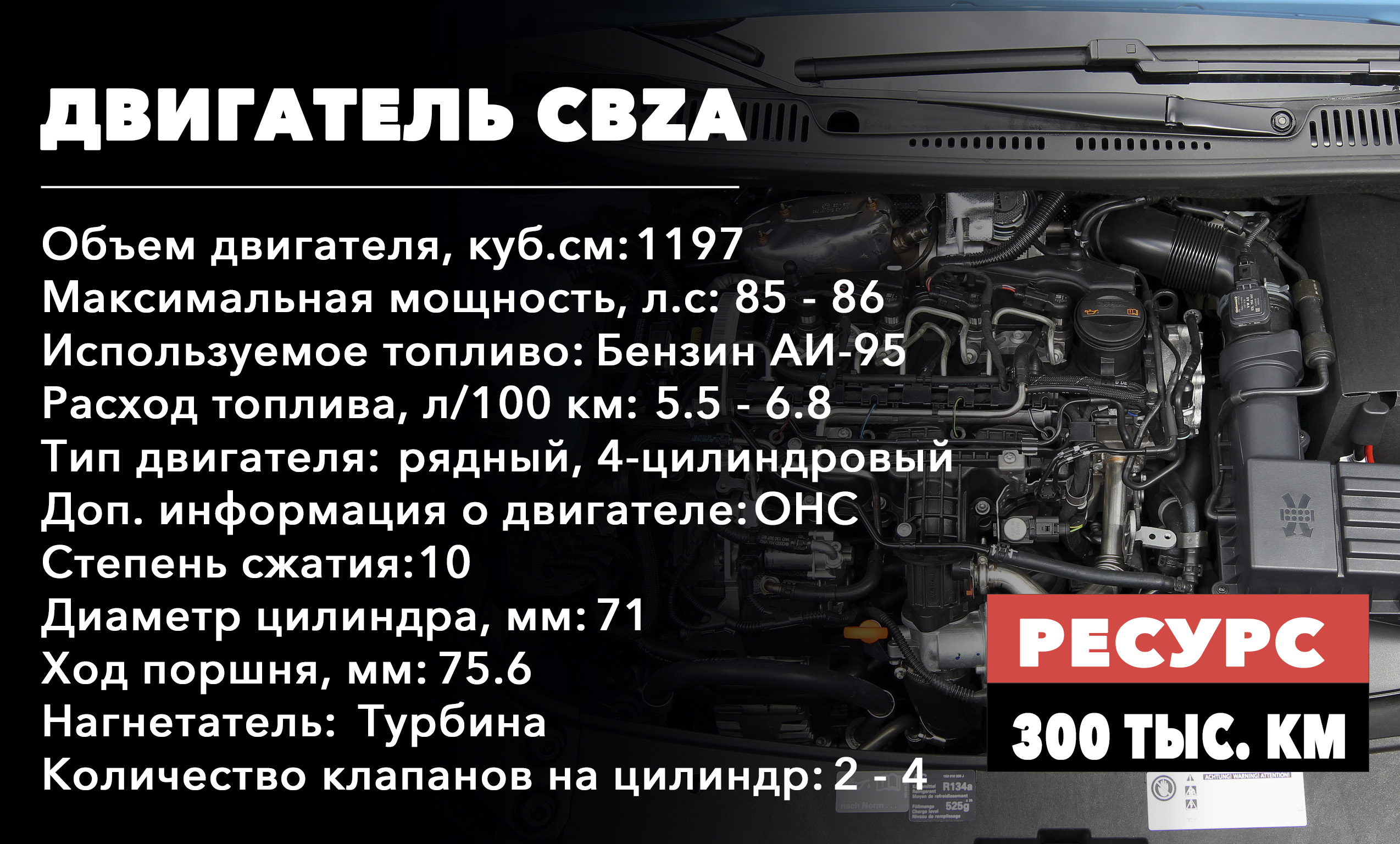 Ресурс моторов на 1.2 литра(CBZA)