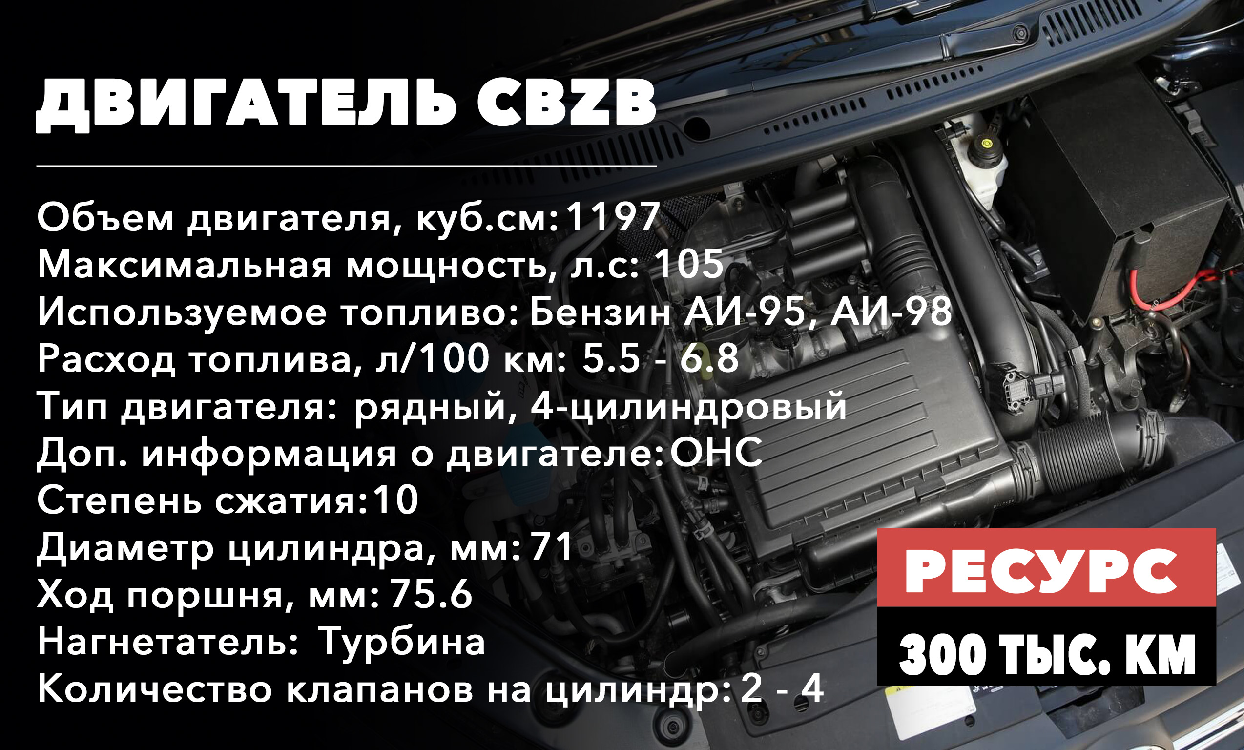 Ресурс моторов на 1.2 литра(CBZB)