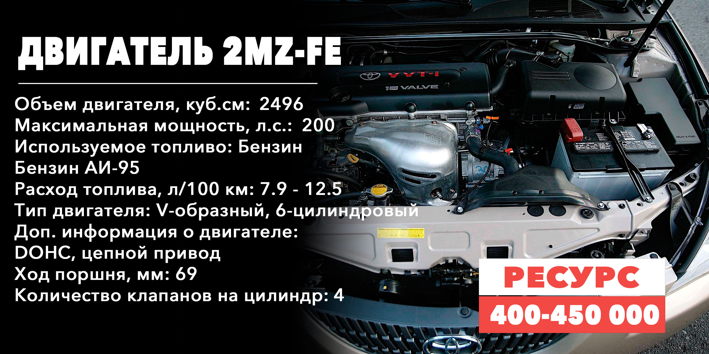 Ресурс двигателя семейства MZ-(2MZ-FE) Камри