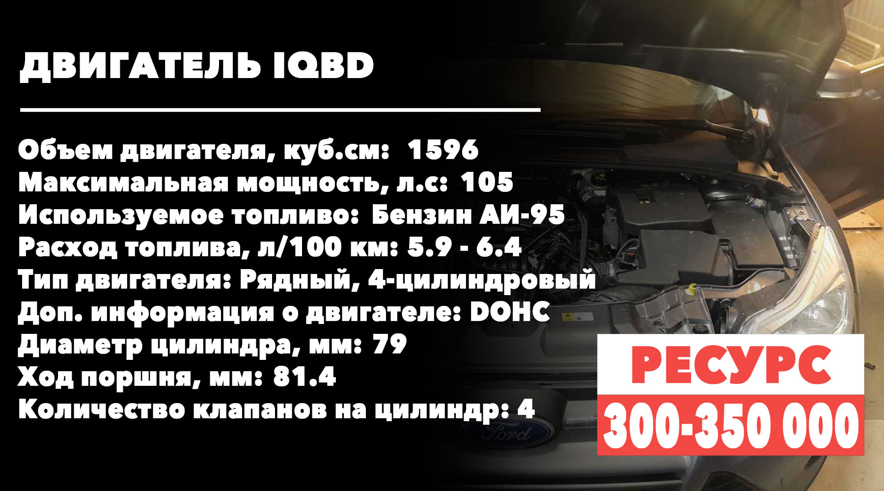 Срок службы 1.6-литровых моторов Ford Focus (IQBD)