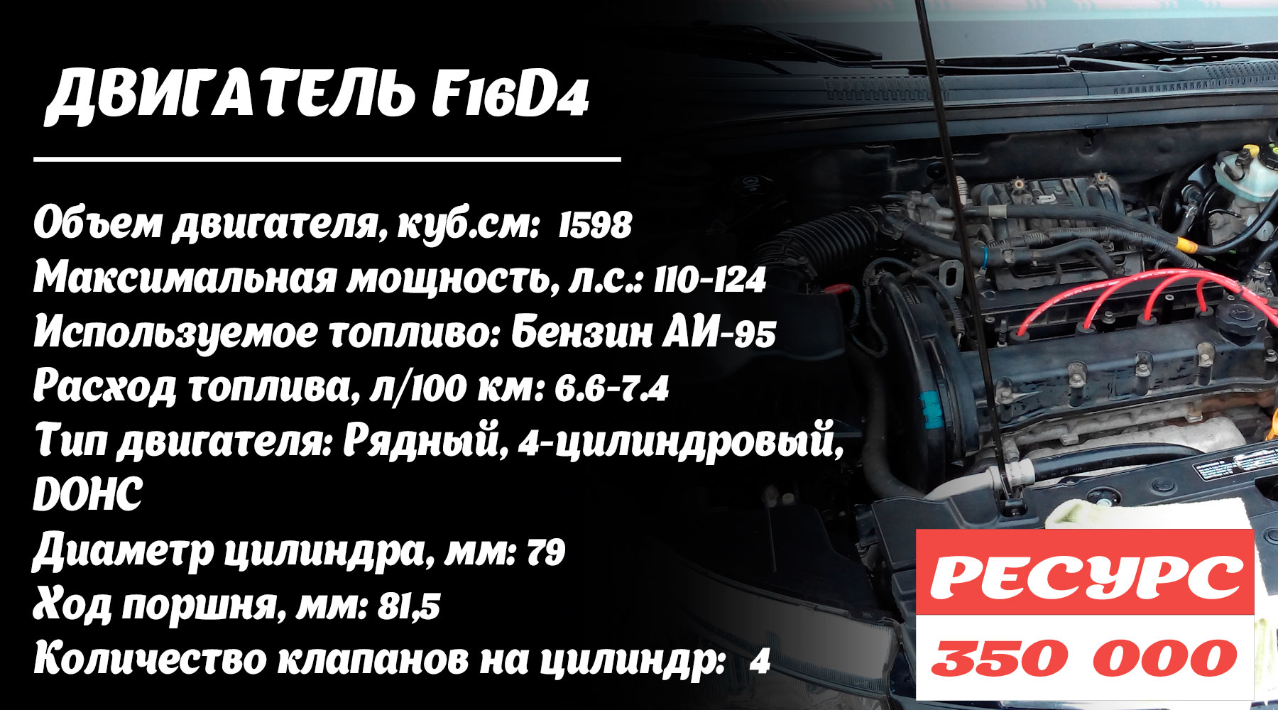 Двигатель F16D4
