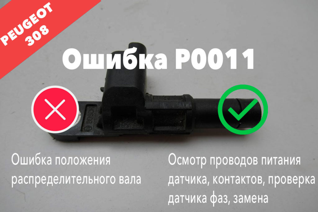 Ошибка p0011 ниссан ноут