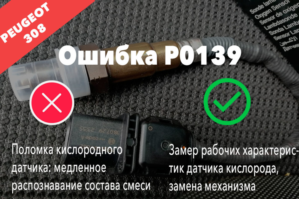 Ошибки пежо 307 расшифровка на дисплее