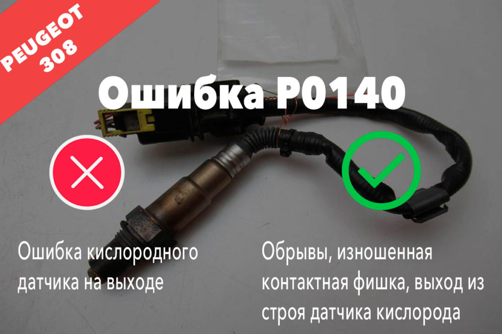 Расшифровка ошибок пежо 308