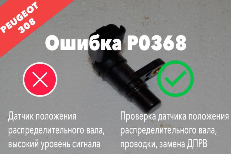 Расшифровка ошибок пежо 308