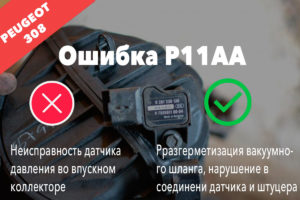 Расшифровка ошибок пежо 308