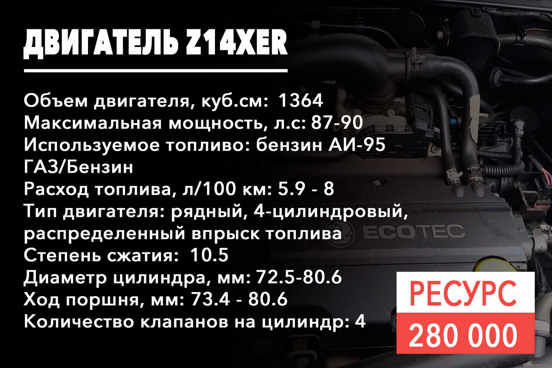 ресурс двигателя Z14XER