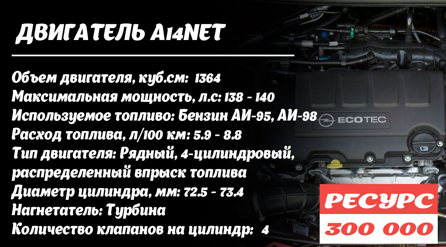 Двигатель A14NET
