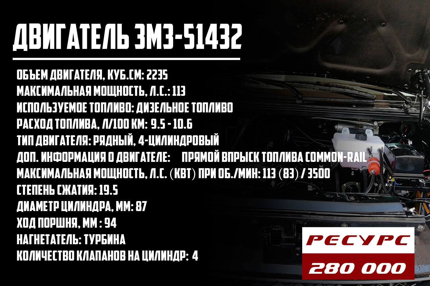 Ресурс двигателя ЗМЗ-51432