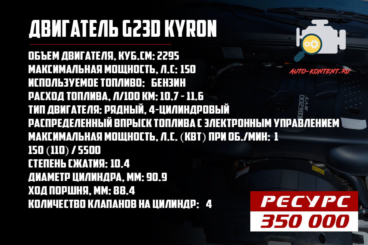 Ресурс двигателя G23D Kyron