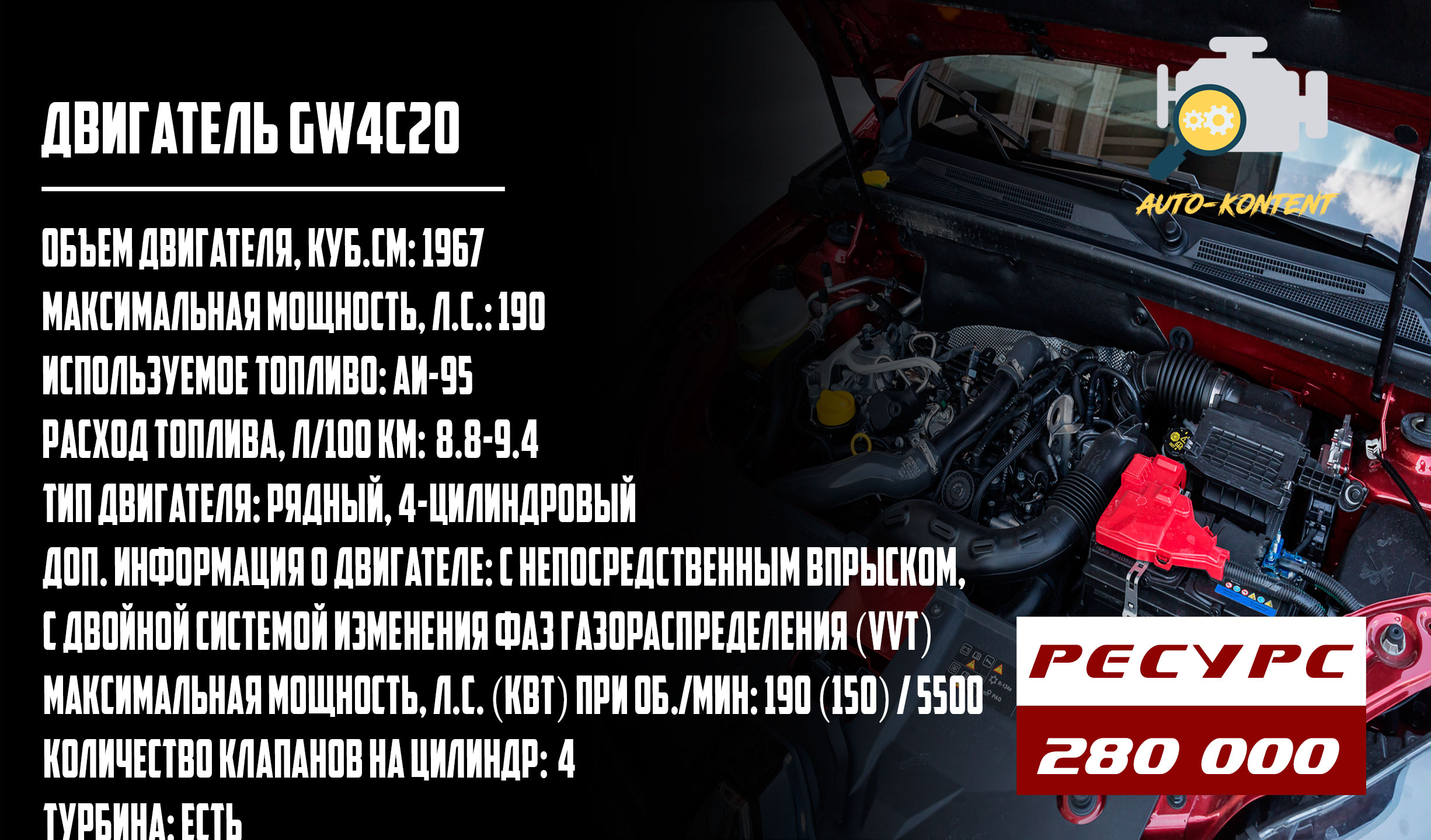Двигатель GW4C20