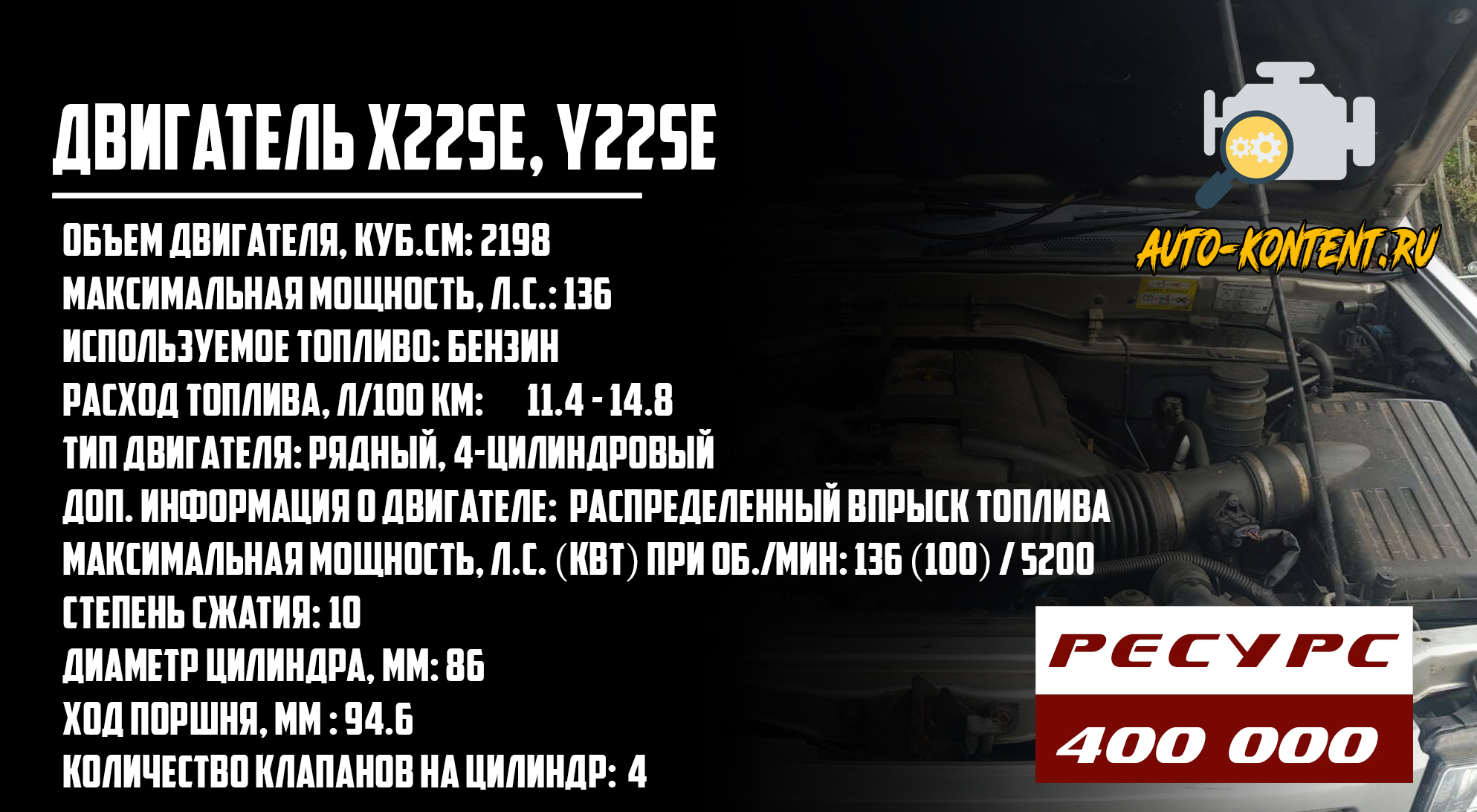 X22SE, Y22SE