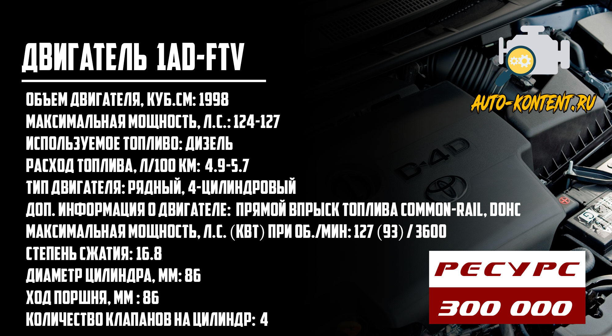 1AD-FTV